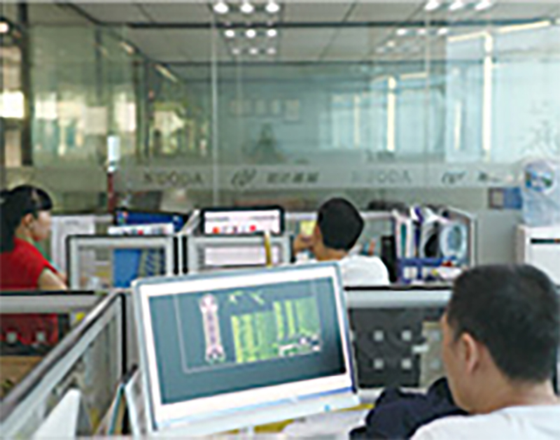 environment3